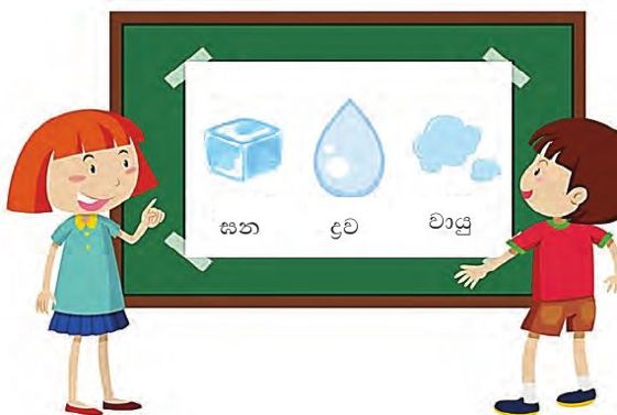 සන, ද්‍රව, වායු පෙන්වන පුවරුවක් අසල ළමයි දෙදෙනෙක්
